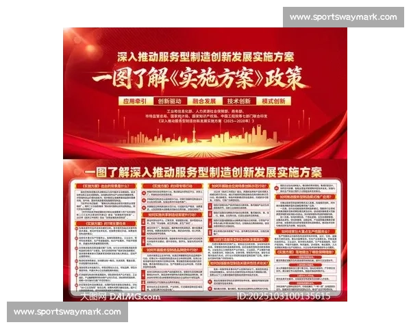 以外部合作为核心推动企业创新与可持续发展战略实施的路径探索