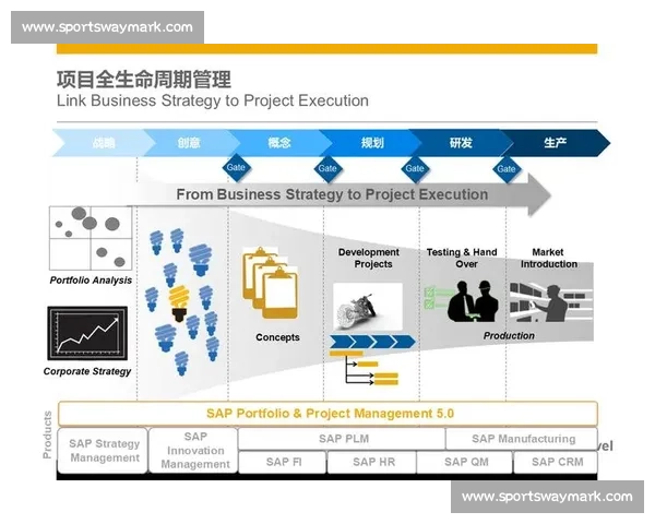 以生产调度为核心的智能制造协同优化与高效运行管理体系研究