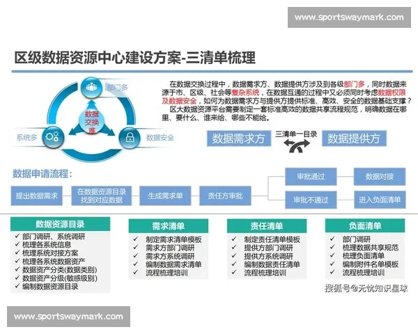 以平台推荐为核心打造内容分发新引擎与增长路径探索实践与策略升级