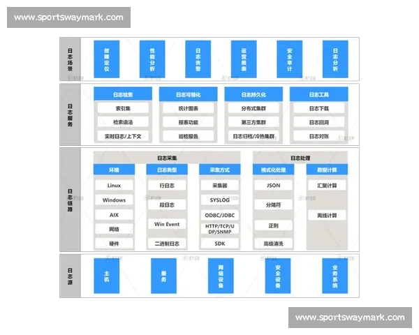 围绕续约进展的关键节点与多方博弈走向全景深度解析趋势判读 围绕续约进展的关键节点与多方博弈走向全景深度解析趋势判读