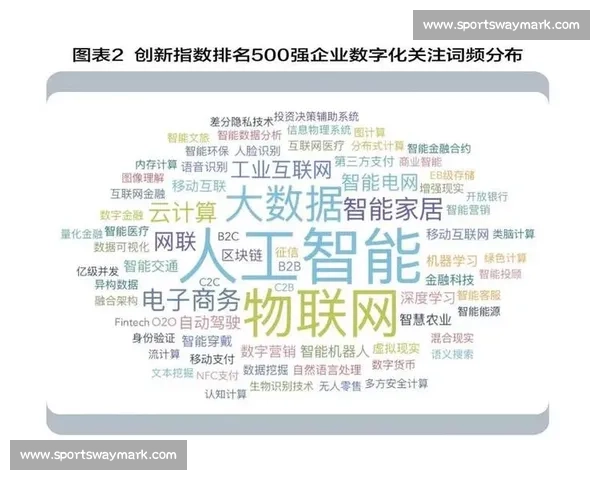 数字化时代背景下电竞赛事短视频创新推广策略与品牌破圈传播路径探索