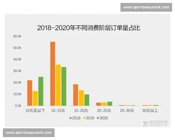 关注暴涨现象背后的原因与未来趋势全面解读 关注暴涨现象背后的原因与未来趋势全面解读